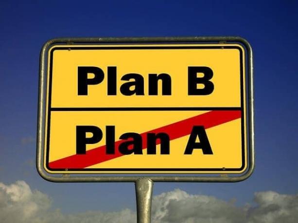 6 iemesli, kāpēc atjaunināt savu biznesa plānu