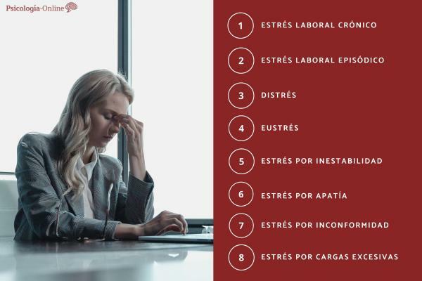 8 Darba stresa veidi