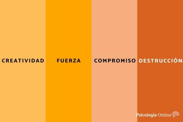 MEANING of the ORANGE COLOR in psychology