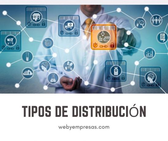 Types of Distribution (Definition, types and strategies)