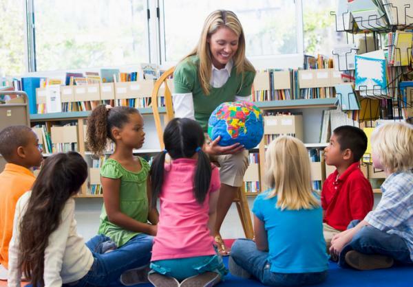 How to work on multiple intelligences in the classroom
