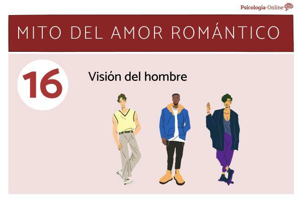 Mitovi o romantičnoj ljubavi i stvarnosti - Vizija čovjeka