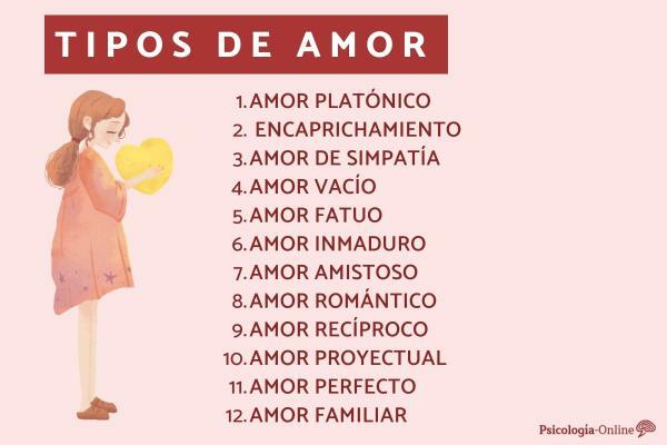 Types of love according to psychology