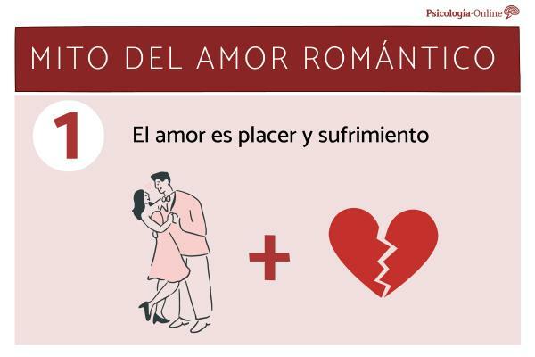 Romantické milostné mýty a realita - láska je potěšením a utrpením