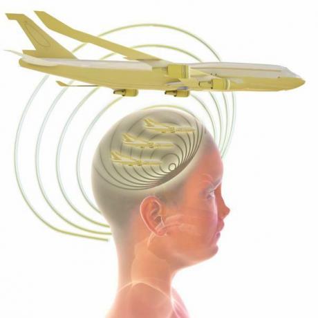 Luftfartspsykologi: hva det er, historie og funksjoner