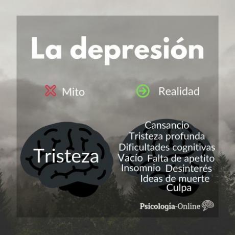 Как помочь человеку с депрессией - Психологический профиль депрессивного человека 