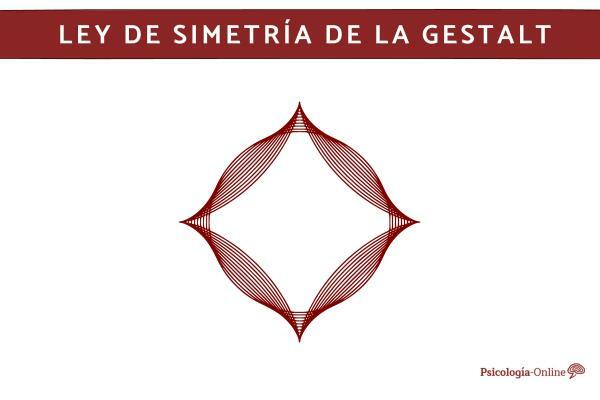 Care este legea Gestalt a simetriei și exemple