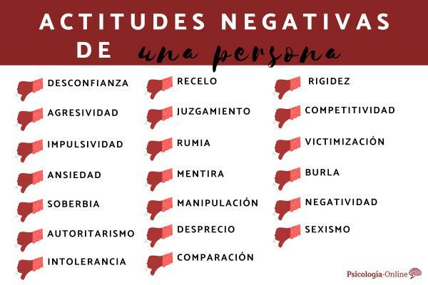 20 negative attitudes of a person: list and examples