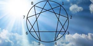 The 9 personality types of the enneagram