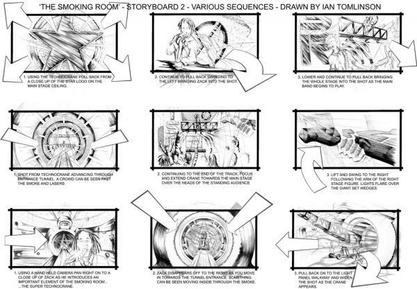 Wie man psychotherapeutische Szenarien erstellt - Storyboard