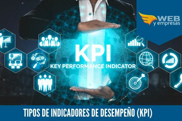 6 ประเภทของตัวบ่งชี้ประสิทธิภาพ (KPI)