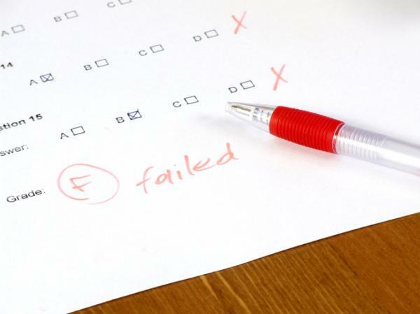 What is SCHOOL FAILURE: causes, types and consequences