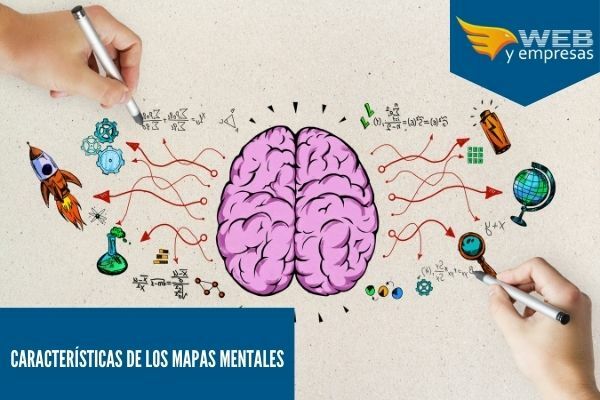 8 Characteristics Of Mind Maps