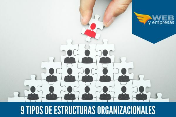 9 Типи організаційних структур