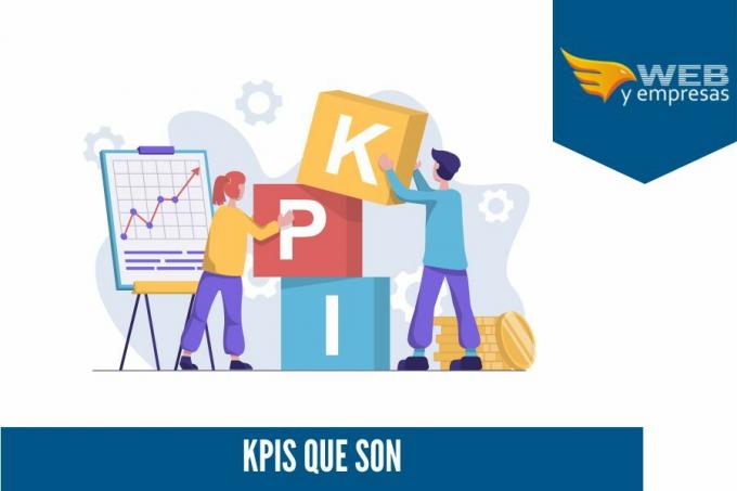 KPI: Definition and Examples