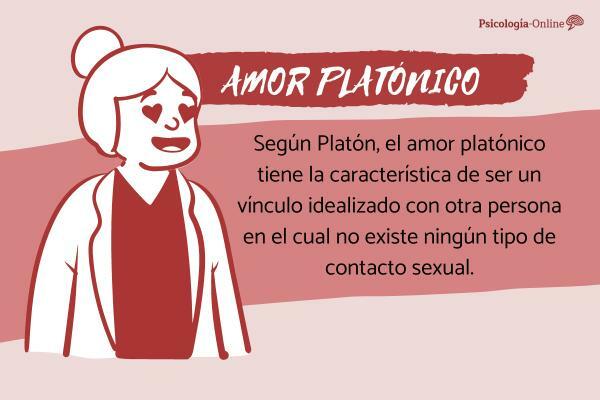 Was ist platonische Liebe und ihre Eigenschaften