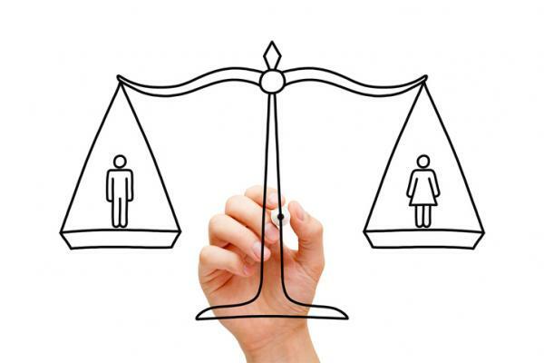 الفرق بين النسوية والنسوية - النسوية: تعريف المصطلح وأصله