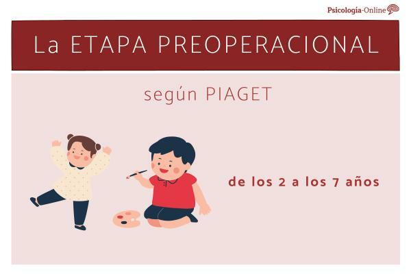 A FASE PRÉ-OPERACIONAL de acordo com Piaget