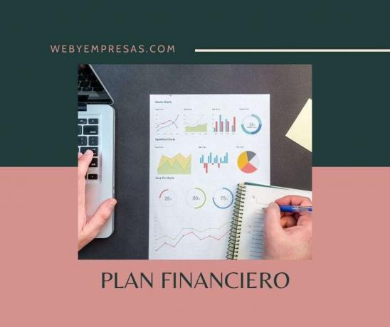 Finanční plán (definice, cíl, k čemu slouží)