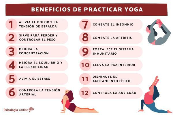 Vorteile des täglichen Übens von Yoga