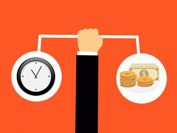 How are Overtime Paid in Companies?