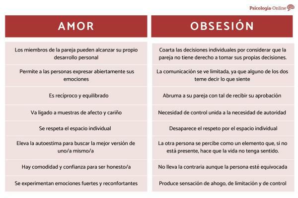 10 Differences between love and obsession