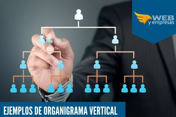 примеры вертикальной организационной схемы