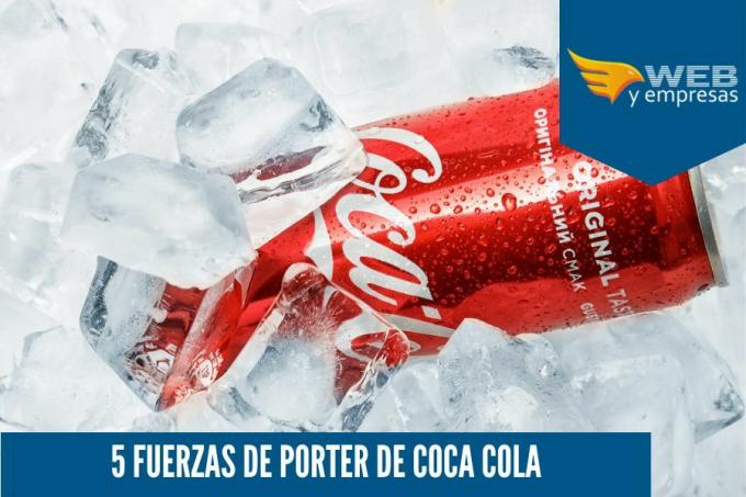 Porters 5 Kräfte von Coca Cola