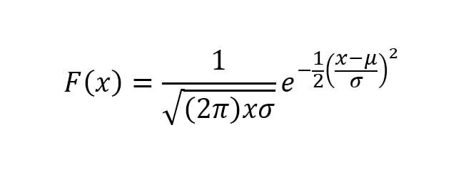 Gaussova formula