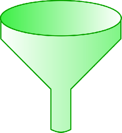 What is a Marketing and Sales funnel?