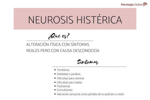 נוירוזה היסטרית: מהי, תסמינים, מאפיינים וטיפול