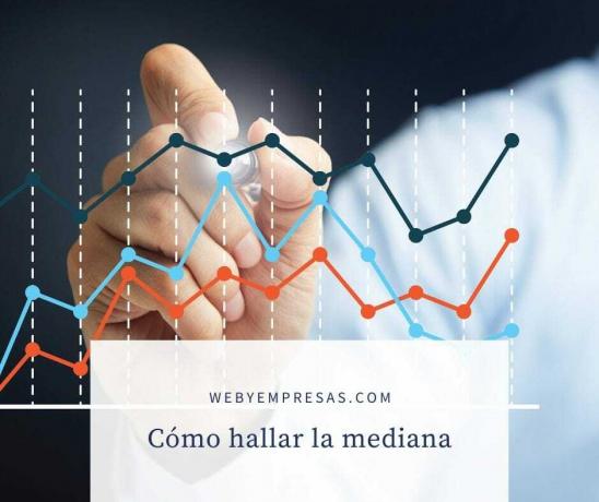 Статистички подаци о проналажењу медијане