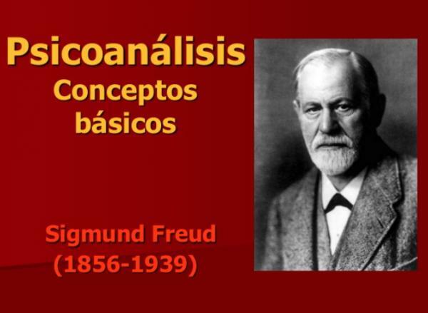Basic concepts and methods in Psychoanalysis
