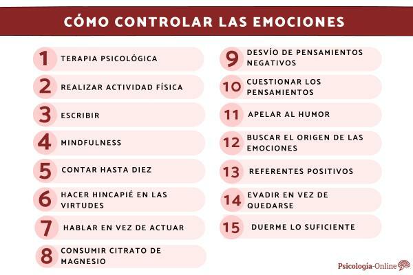 Wie man Emotionen kontrolliert